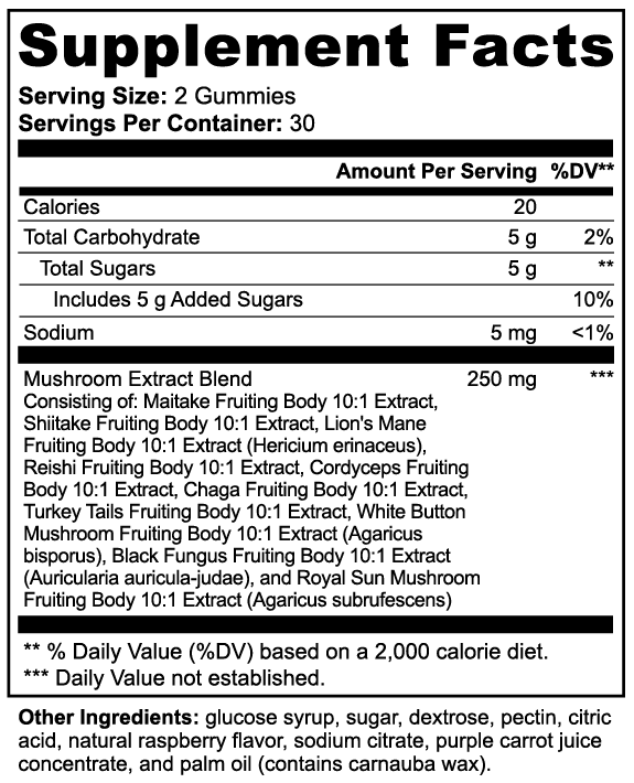 Aj's Mushroom Extract Complex