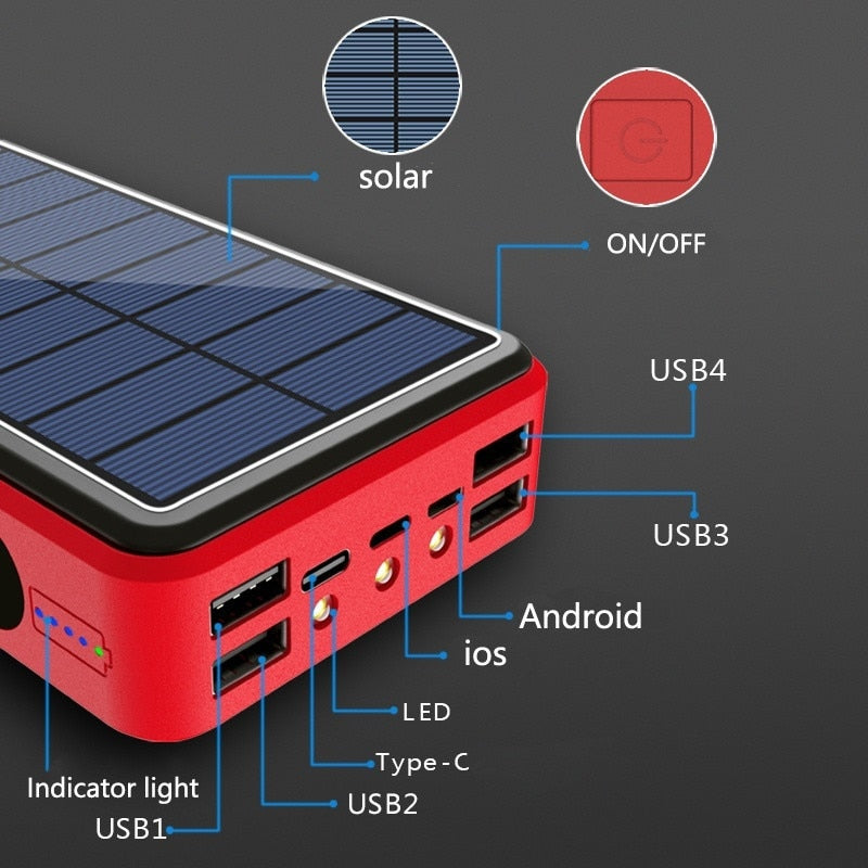 Solar Power Bank