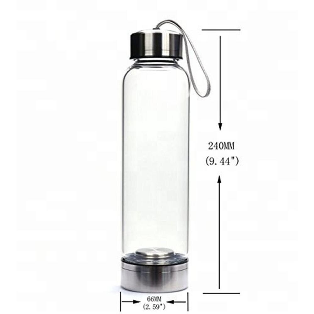 Gemstone Glass Water Bottle