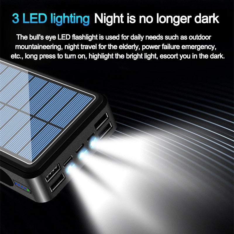 Solar Power Bank