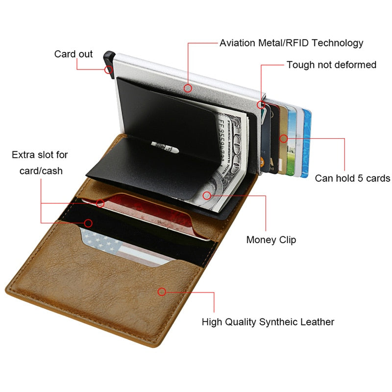 Rfid Card Holder